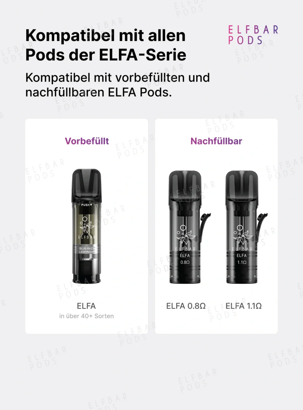 Übersicht der vorbefüllten und nachfüllbaren Pods für das ELFBAR ELFA Basisgerät.