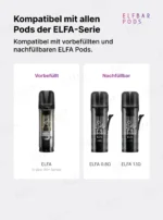 Übersicht der vorbefüllten und nachfüllbaren Pods für das ELFBAR ELFA Basisgerät.