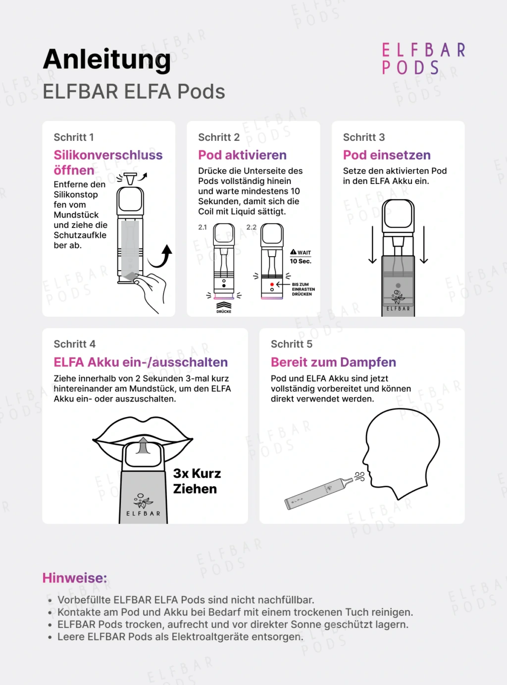 ELFBAR ELFA Pods – Schritt-für-Schritt-Anleitung zur Aktivierung der Pods, zum Einsetzen und zur Bedienung des ELFA Akkus.