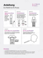 ELFBAR ELFA Pods – Schritt-für-Schritt-Anleitung zur Aktivierung der Pods, zum Einsetzen und zur Bedienung des ELFA Akkus.
