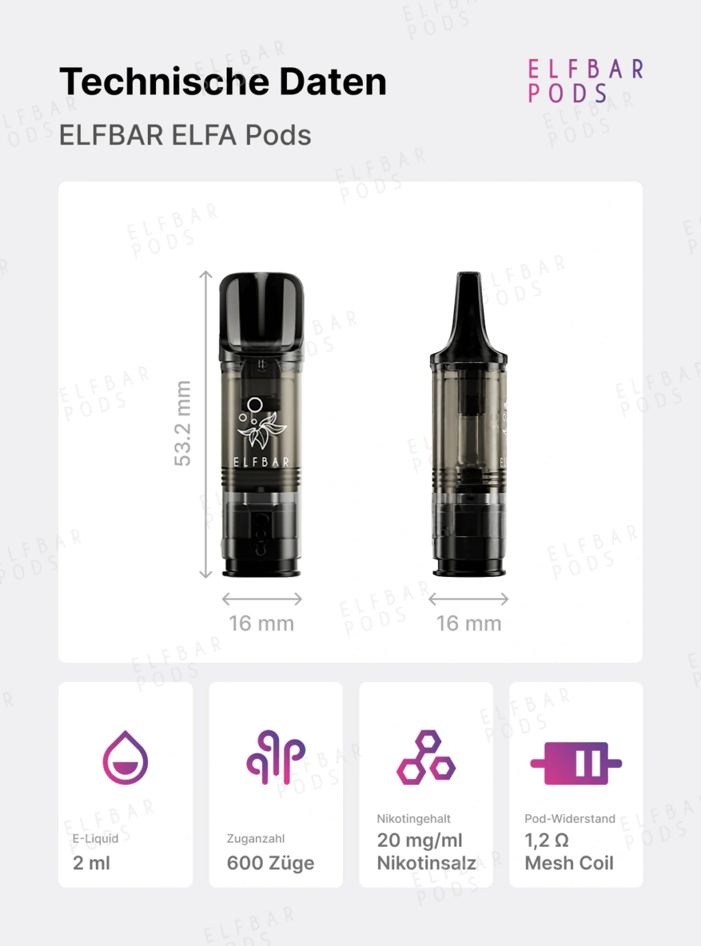 ELFBAR ELFA Pods – technische Daten mit Abmessungen, 2 ml Füllvolumen, bis zu 600 Zügen, 20 mg/ml Nikotinsalz und 1,2 Ω Mesh Coil.