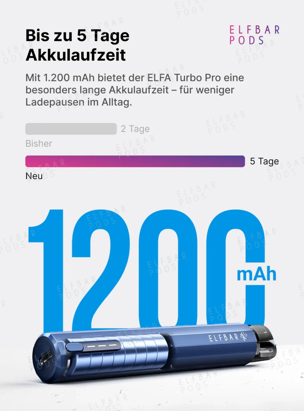 Blauer ELFBAR ELFA Turbo Pro mit 1200-mAh-Akku und Grafik zur Akkulaufzeit.