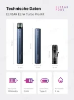 ELFBAR ELFA Turbo Pro mit Abmessungen und Übersicht der technischen Daten von Gerät und Pod.