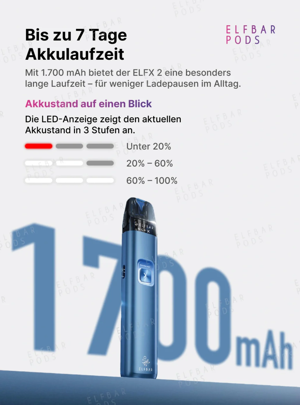 Blauer ELFBAR ELFX 2 mit 1700-mAh-Akku und Erklärung der Akkustandsanzeige.