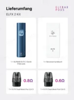 Lieferumfang des ELFBAR ELFX 2 mit blauem Gerät, zwei Dual-Mesh-Pods und Benutzerhandbuch.