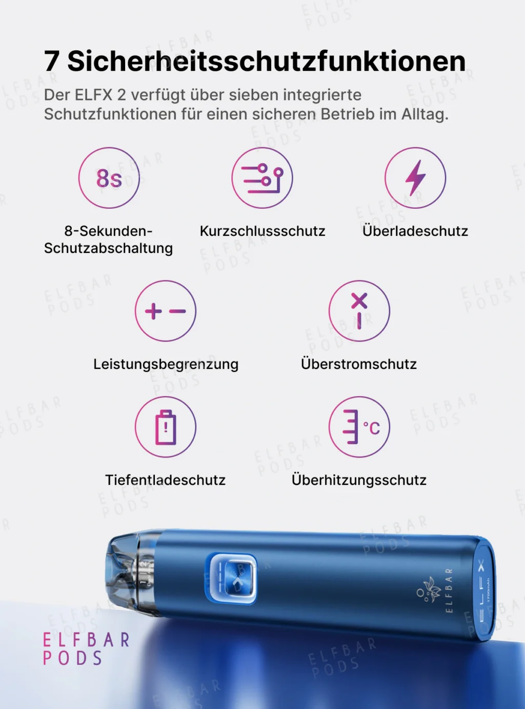 Übersicht der sieben Sicherheitsfunktionen des ELFBAR ELFX 2 mit Gerätevorschau.