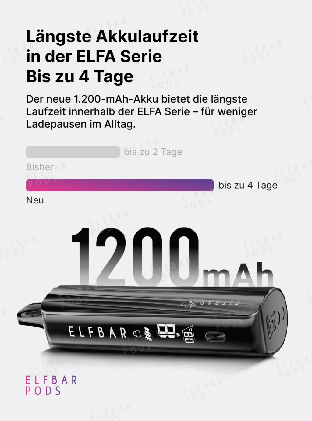 ELFBAR ELFA Master Luxe mit 1200-mAh-Akku und Grafik zur Akkulaufzeit.