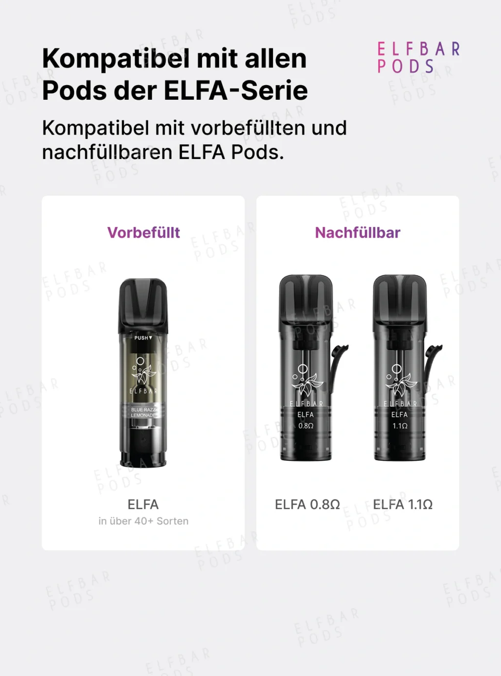 Übersicht der vorbefüllten und nachfüllbaren ELFA Pods für den ELFBAR ELFA Master Luxe.