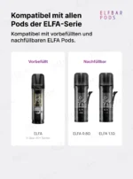 Übersicht der vorbefüllten und nachfüllbaren ELFA Pods für den ELFBAR ELFA Master Luxe.