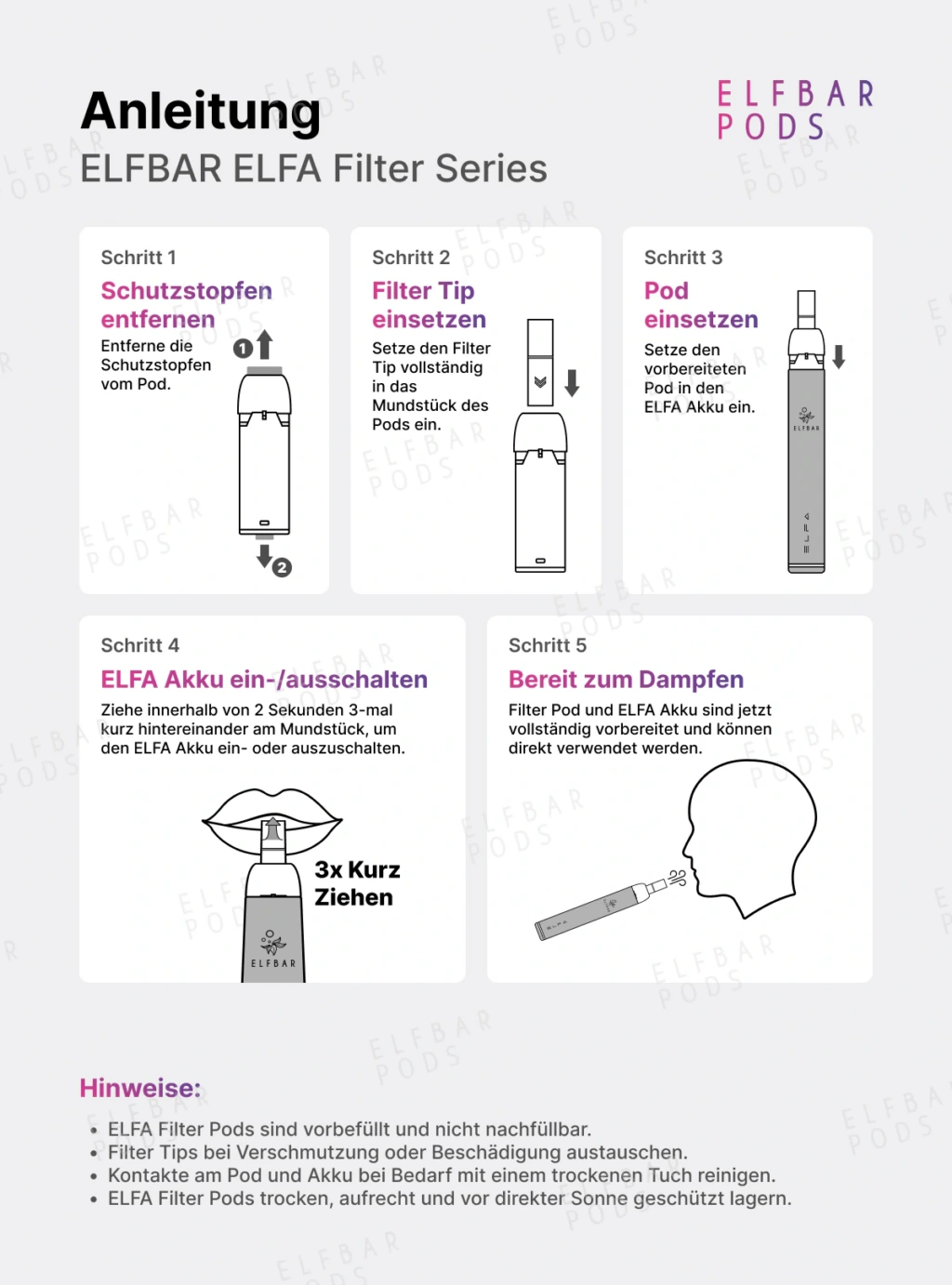 Schritt-für-Schritt-Anleitung zur Verwendung der ELFBAR ELFA Filter Series mit Schutzstopfen entfernen, Filter Tip einsetzen, Pod einsetzen und ELFA Akku ein- oder ausschalten.