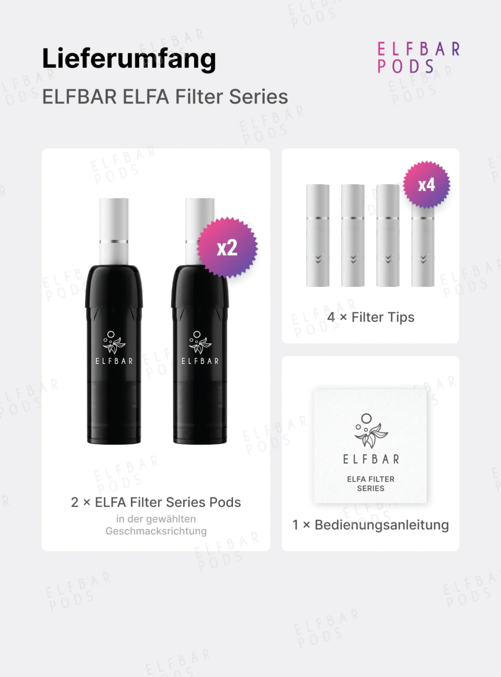 Lieferumfang der ELFBAR ELFA Filter Series mit 2 vorbefüllten Pods in der gewählten Geschmacksrichtung, 4 Filter Tips und einer Bedienungsanleitung.