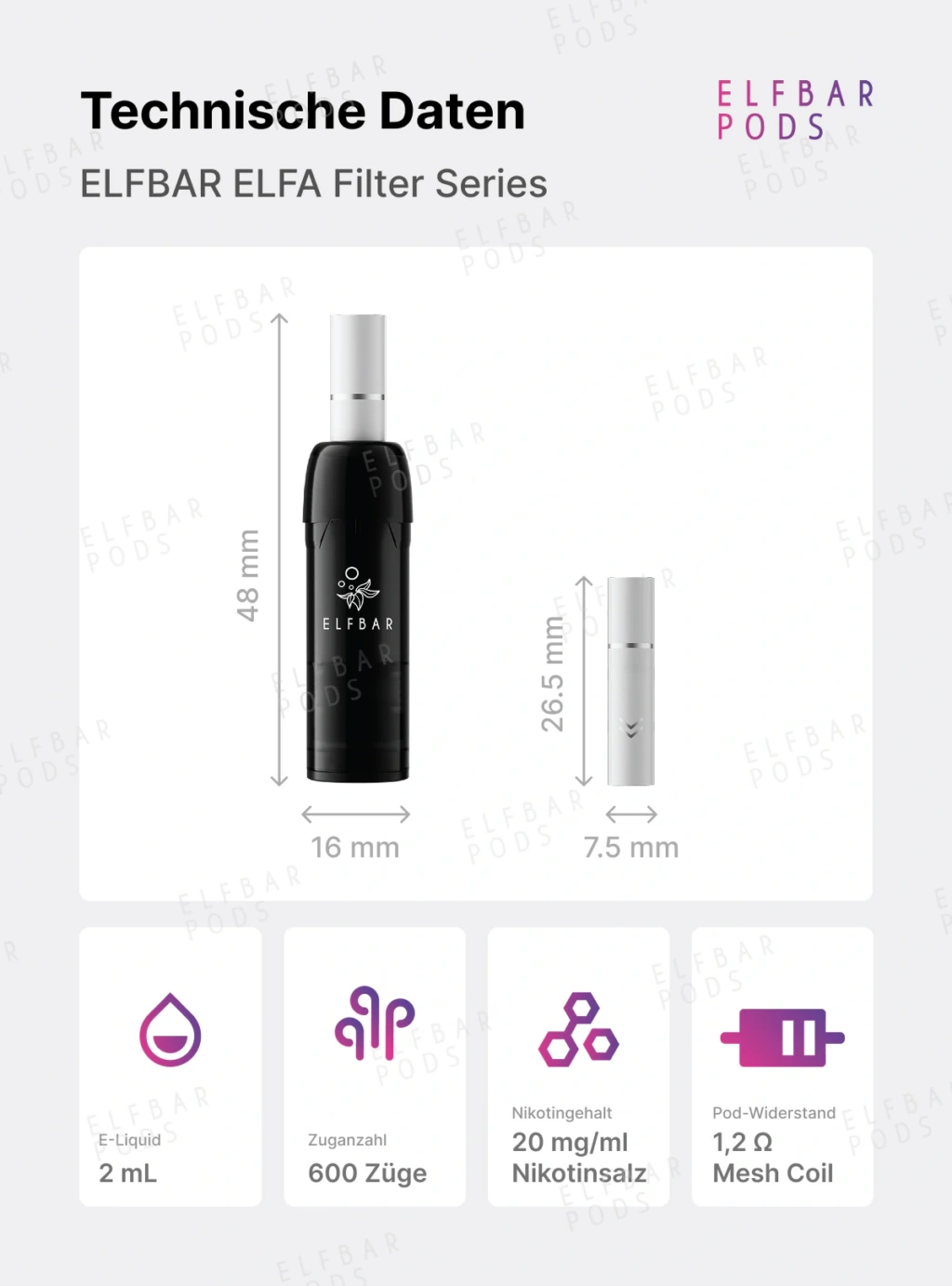 Technische Daten der ELFBAR ELFA Filter Series mit Abmessungen von Pod und Filter Tip, 2 ml Füllvolumen, bis zu 600 Zügen, 20 mg/ml Nikotinsalz und 1,2 Ω Mesh Coil.
